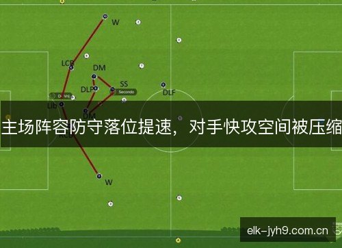 主场阵容防守落位提速，对手快攻空间被压缩