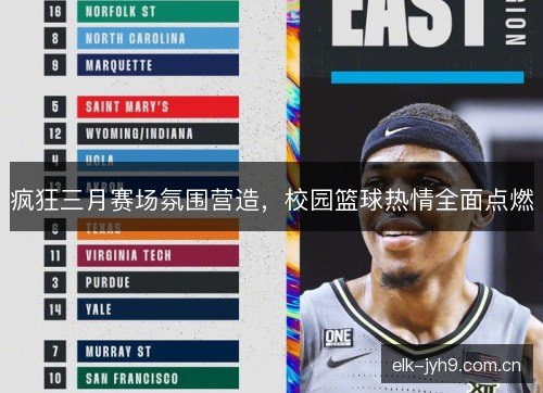 疯狂三月赛场氛围营造，校园篮球热情全面点燃